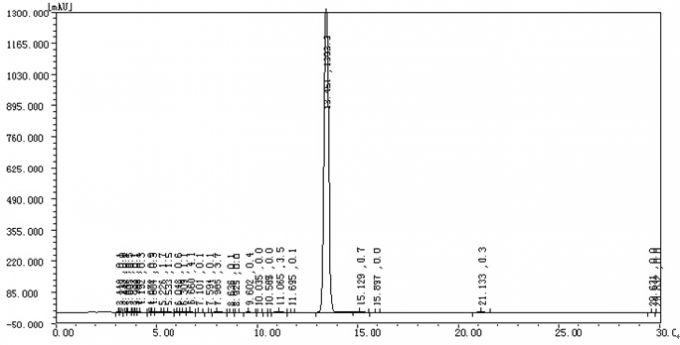 Устный/Injectable анти- ацетат 10161-34-9 Trenbolone цикла вырезывания эстрогена стероидный